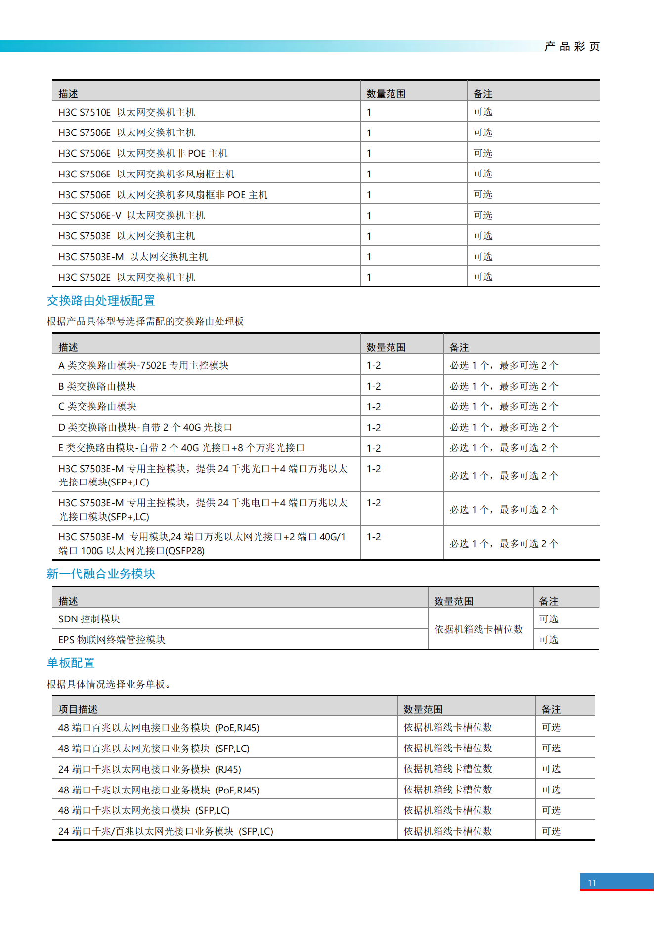 H3C S7500E系列高端多业务路由交换机产品彩页_10.png